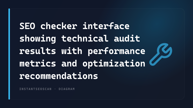 SEO checker interface showing technical audit results with performance metrics and optimization recommendations